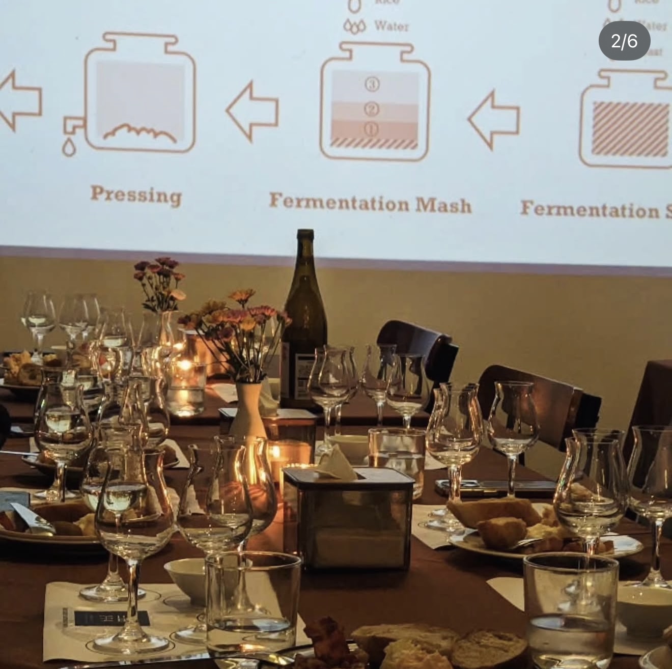 Sake Academy